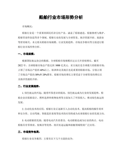 船舶行业市场形势分析