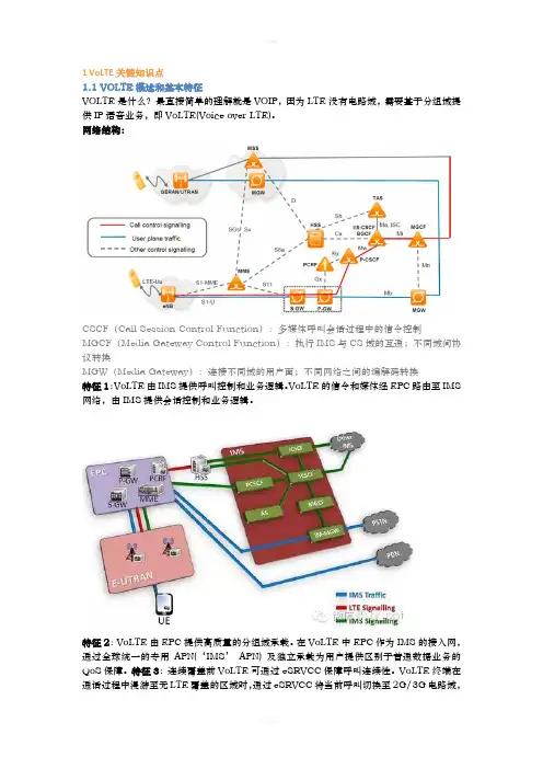 VoLTE关键知识点