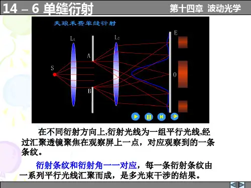 单缝衍射