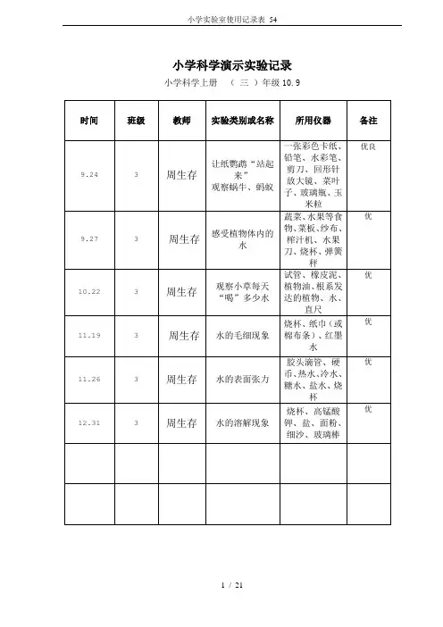 小学实验室使用记录表_54