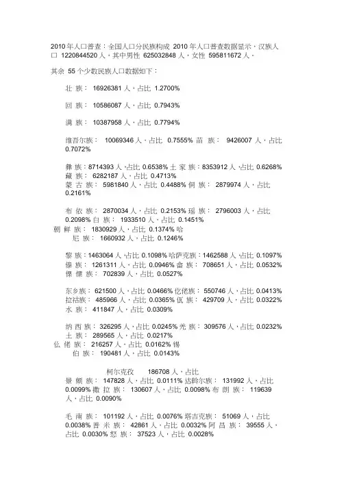 2010年我国人口普查各少数民族人口统计数据