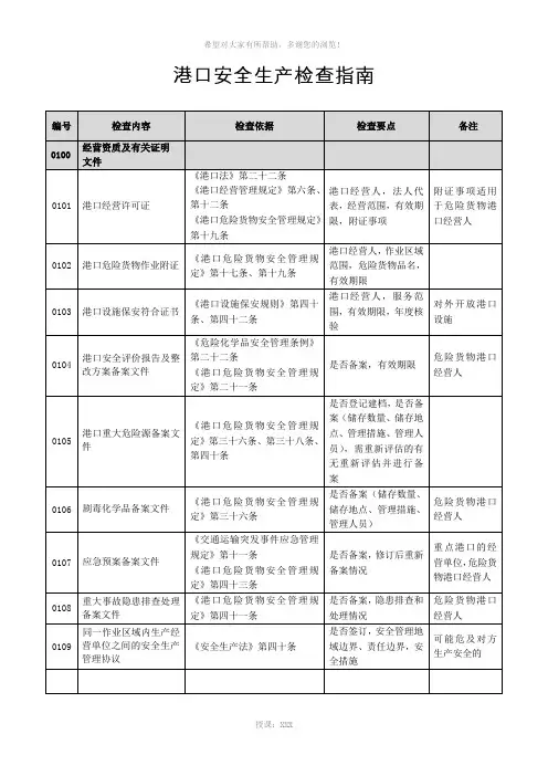 港口安全生产检查指南
