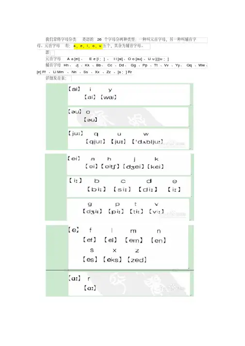 什么是元音字母和辅音字母及其发音规则详解解读