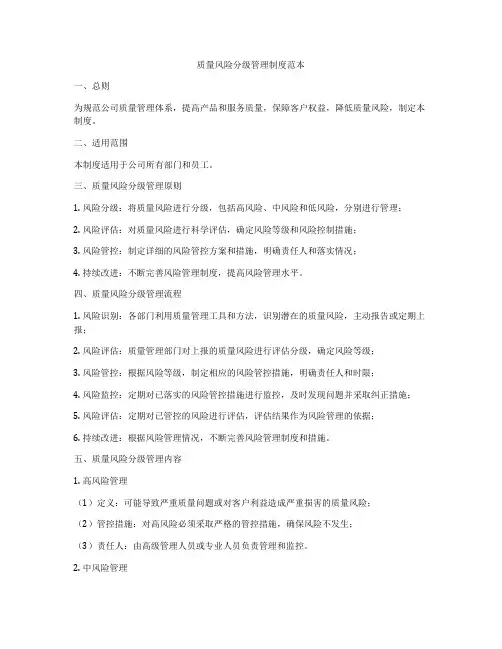 质量风险分级管理制度范本