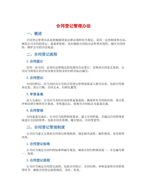 合同登记管理办法