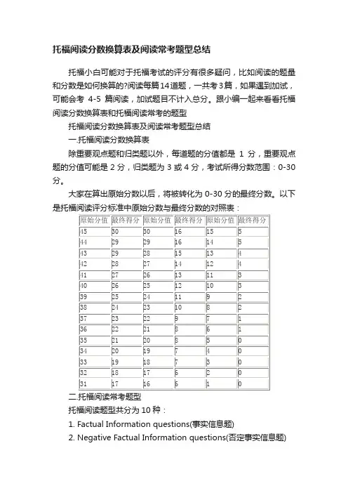 托福阅读分数换算表及阅读常考题型总结