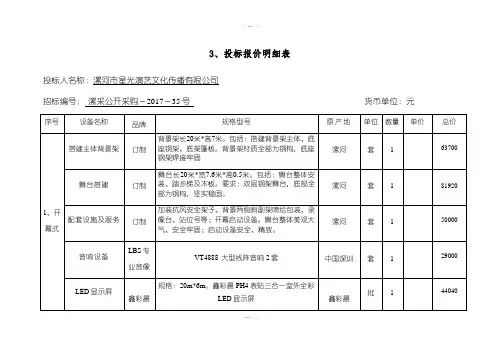 投标报价表模板