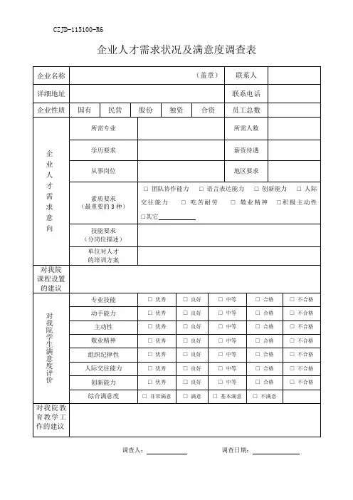 企业人才需求状况及满意度调查表
