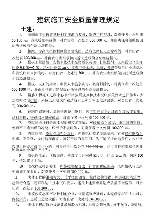 建筑施工质量管理处罚条例