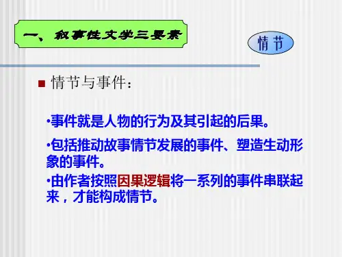 文学概论   小说PPT课件