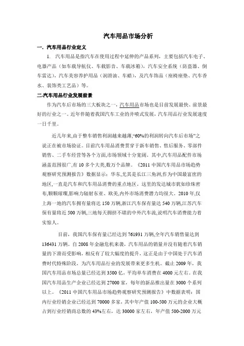 汽车用品市场分析
