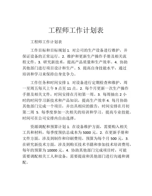 工程师工作计划表