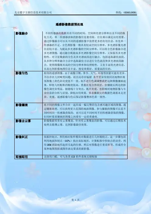 遥感卫星影像预处理做哪些