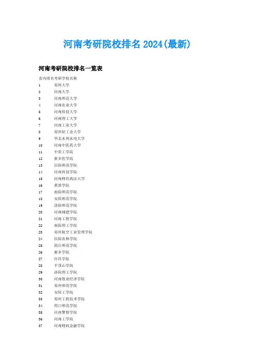 河南考研院校排名2024(最新)