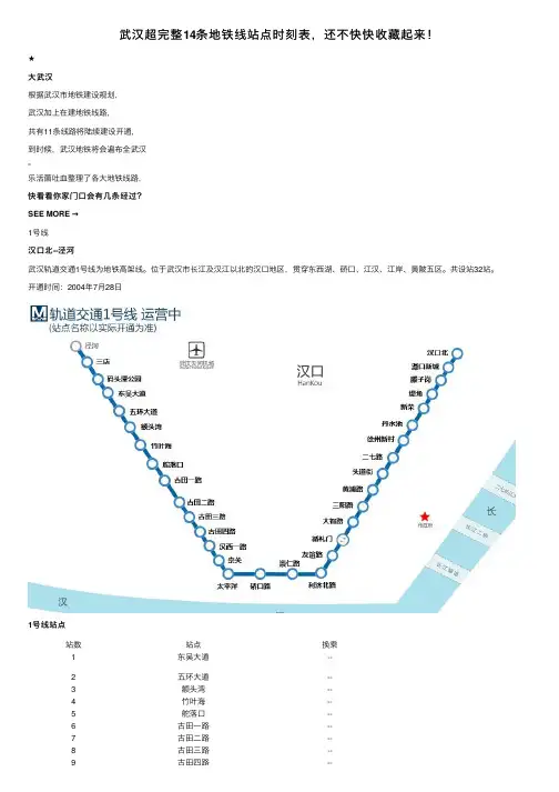 武汉超完整14条地铁线站点时刻表，还不快快收藏起来！