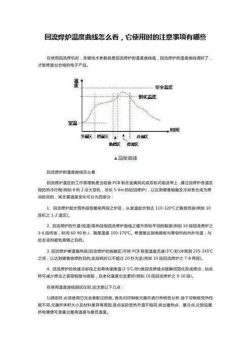 回流焊炉温曲线