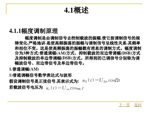 第4章幅度调制与解调电路