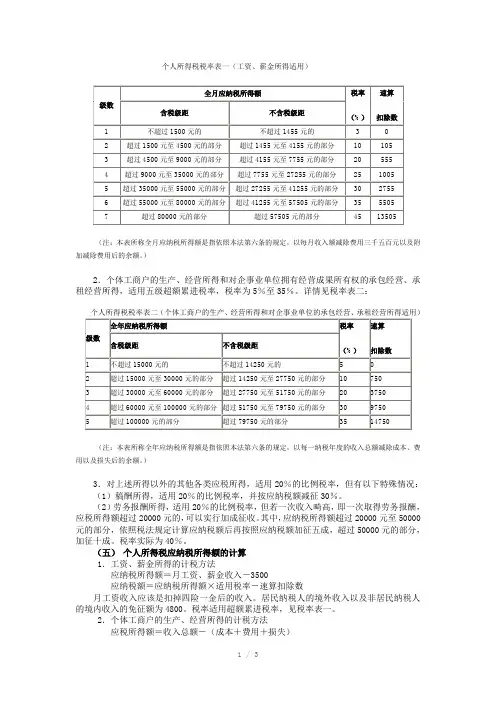 个人所得税税率及计算(Word)