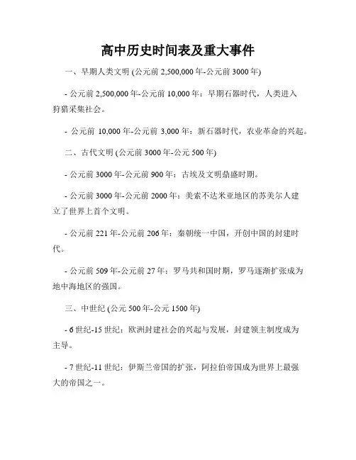 高中历史时间表及重大事件