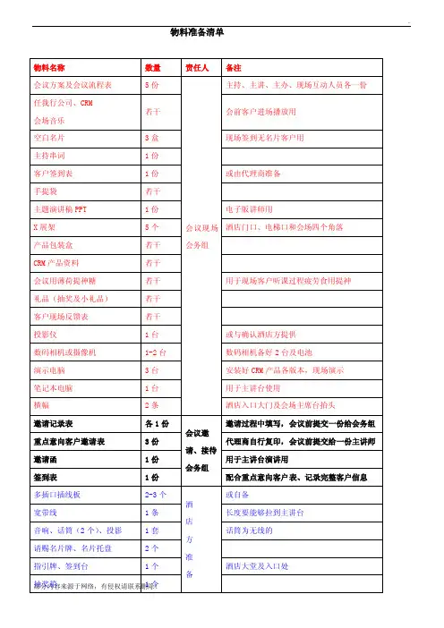 会议物料清单