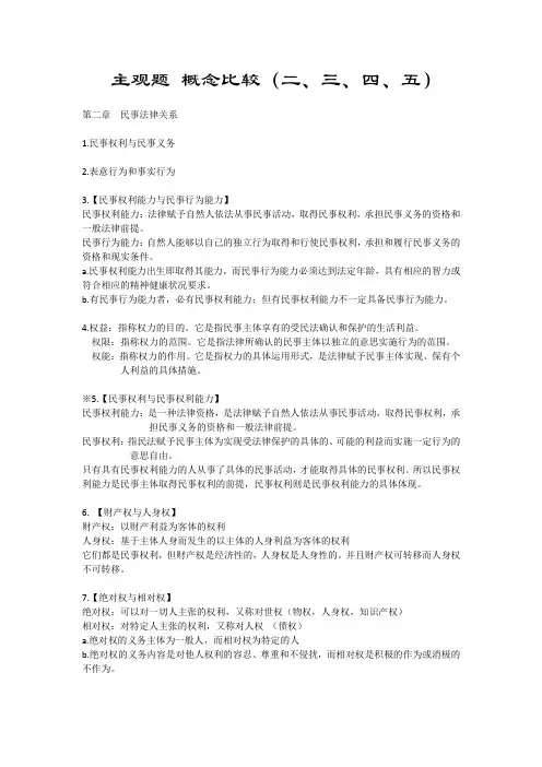 民法主观题  概念比较与简答题