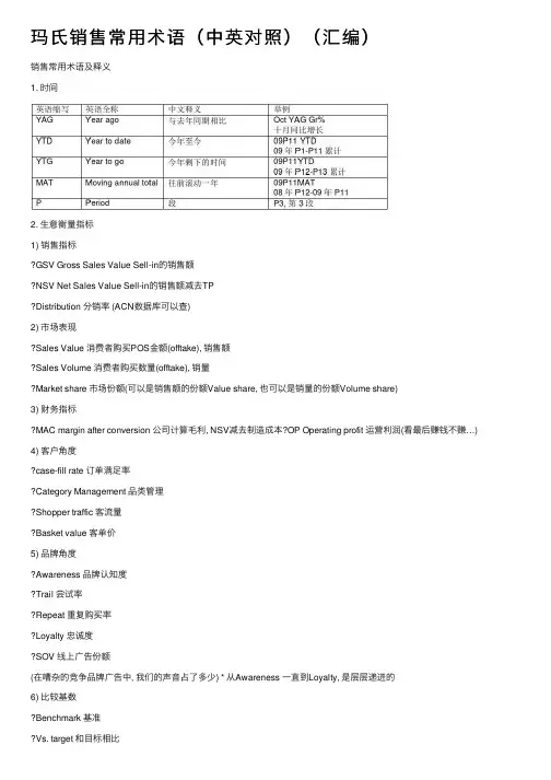玛氏销售常用术语（中英对照）（汇编）