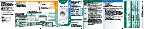 Bosch 蒸汽干衣机商品说明书
