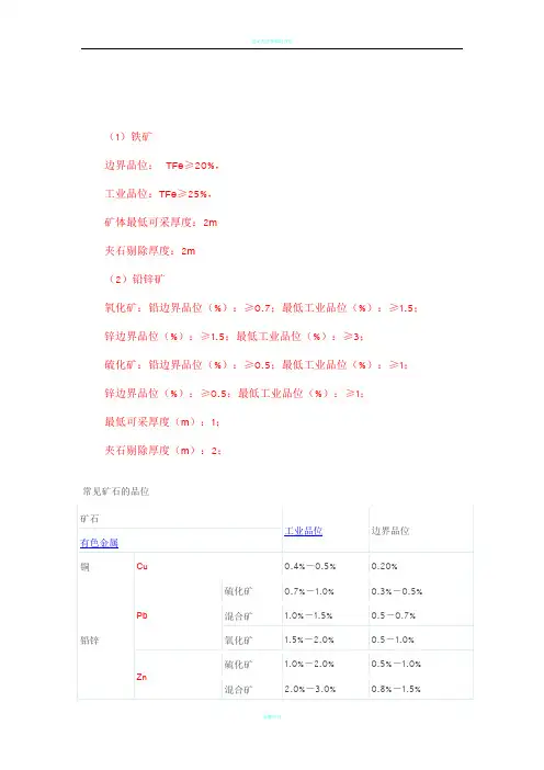 常见矿石品位表