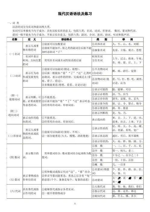 初高中衔接知识(语文)