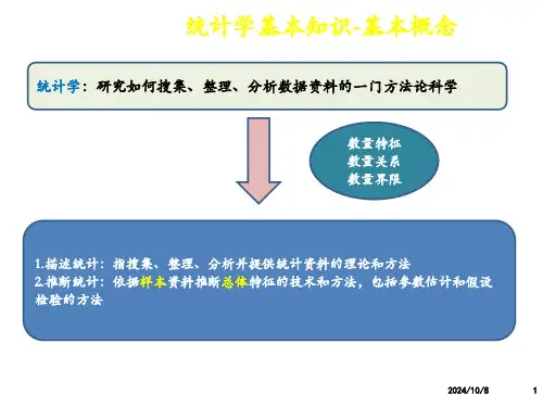 质量统计.ppt