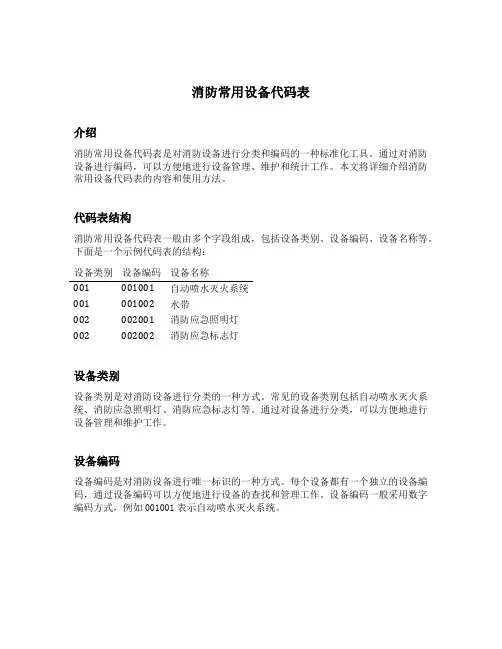 消防常用设备代码表