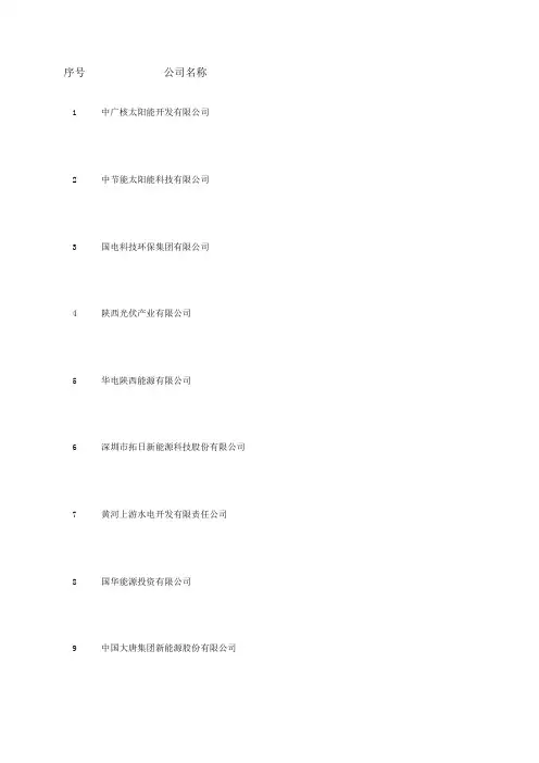 8月10日国内最大光伏并网发电项目信息