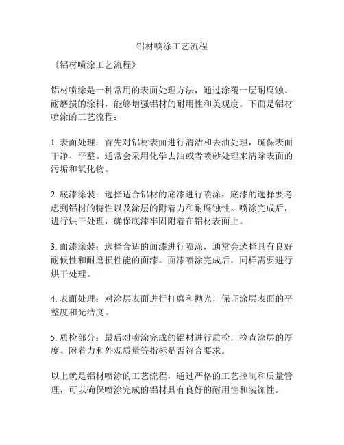 铝材喷涂工艺流程