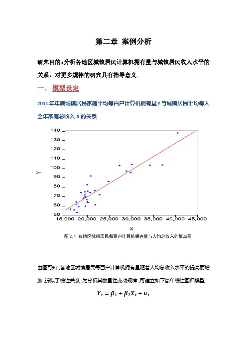 计量经济学 案例分析