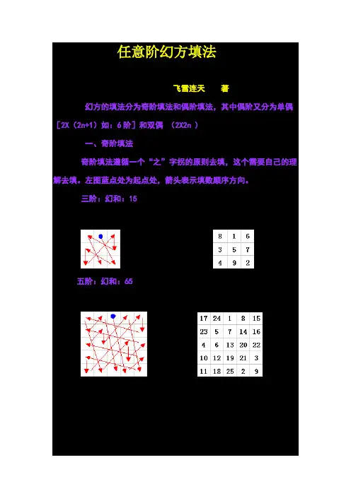 任意阶幻方填法