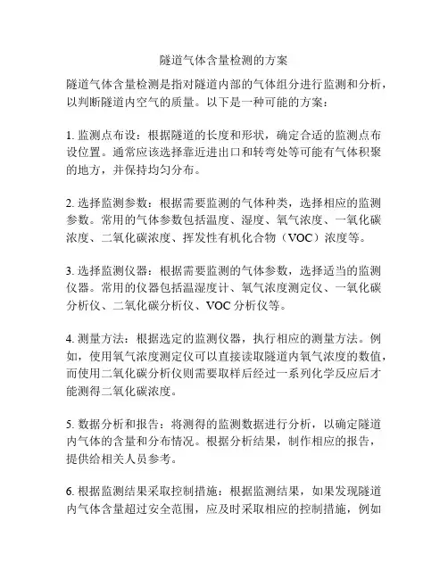 隧道气体含量检测的方案
