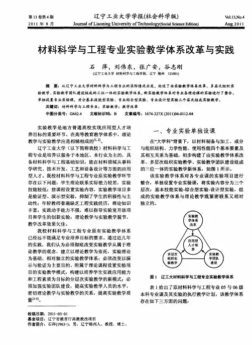材料科学与工程专业实验教学体系改革与实践