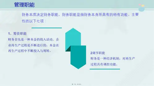 城市轨道交通运营管理《s4-1-4管理职能》