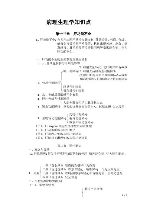 病理生理学详细复习重点