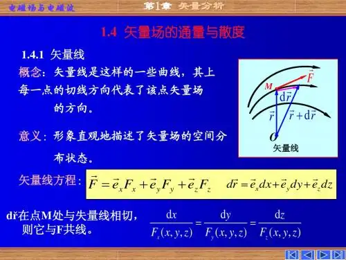 电磁场电磁波-第一章 矢量分析(1.4-5)