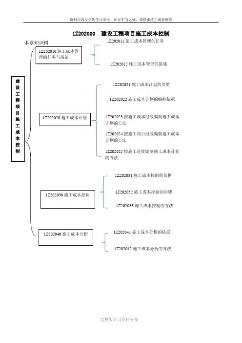 2015建设工程项目管理----施工成本控制练习题