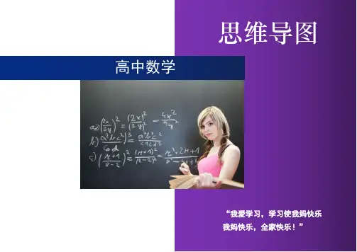 全套高中数学思维导图(清晰打印版)