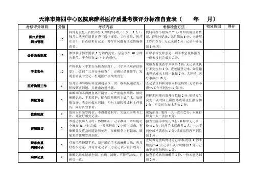 麻醉科医疗质量自查评分表