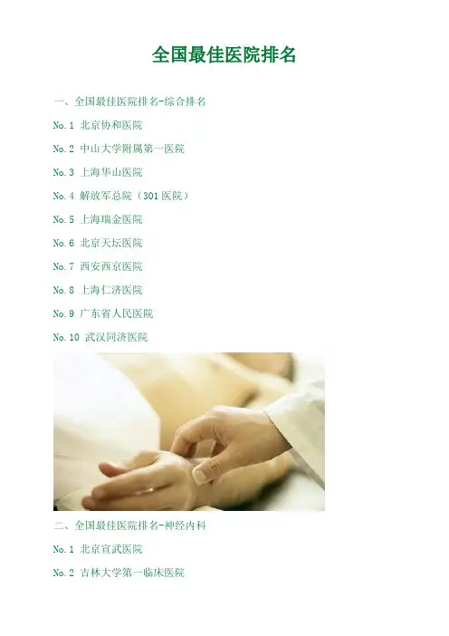 各科类全国最佳医院排名