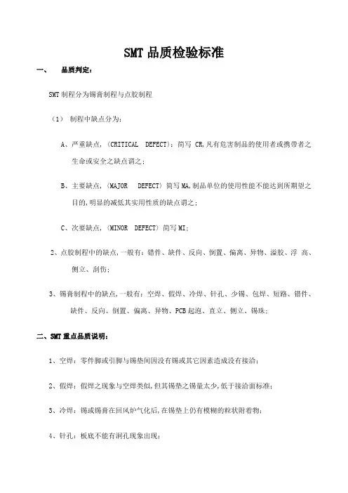 SMT品质检验标准