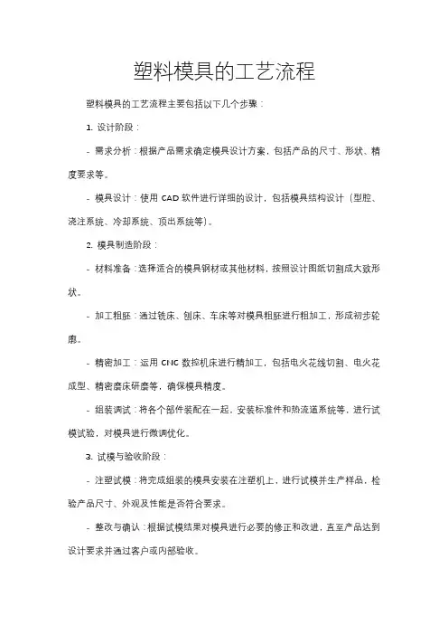 塑料模具的工艺流程