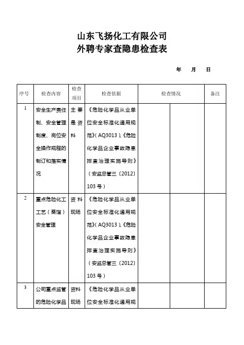 外聘专家查隐患检查表