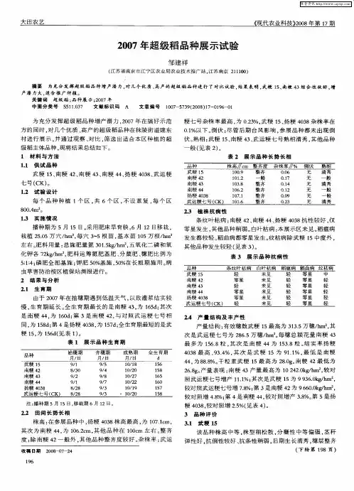 2007年超级稻品种展示试验