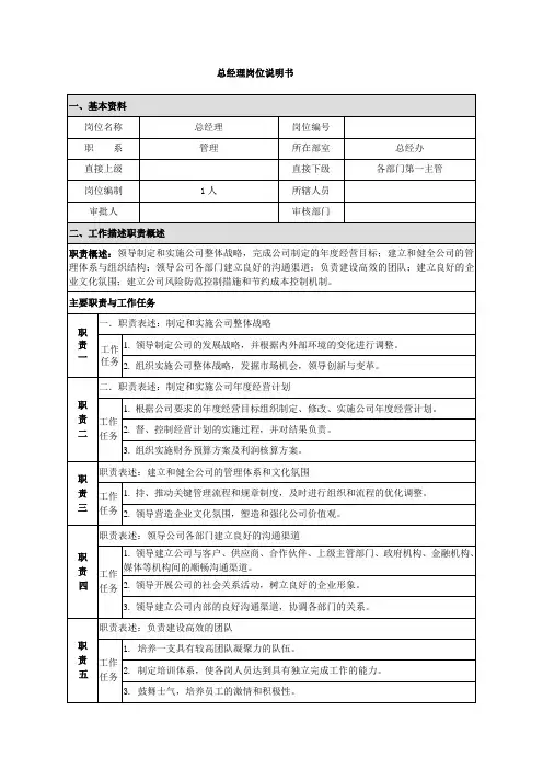 总经理-岗位说明书