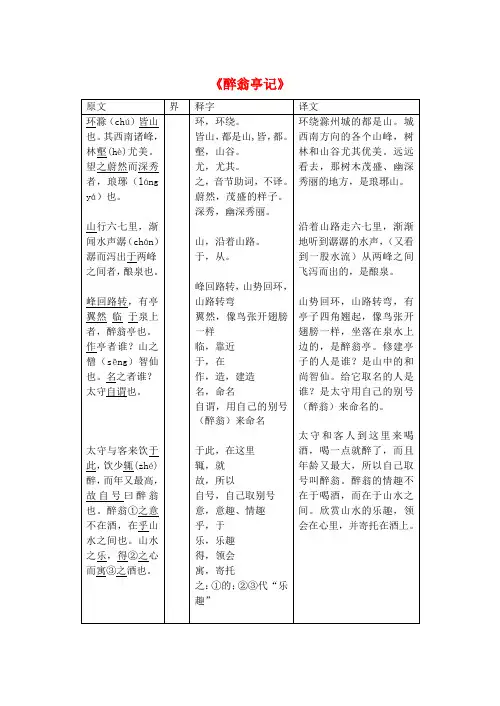九年级语文上册21《醉翁亭记》原文译文对照翻译苏教版